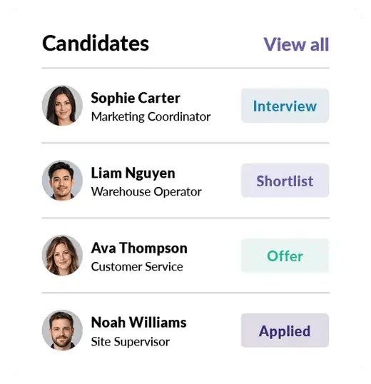 Illustrative Candidates panel: Sophie Carter (Interview), Liam Nguyen (Shortlist), Ava Thompson (Offer) and Noah Williams (Applied).
